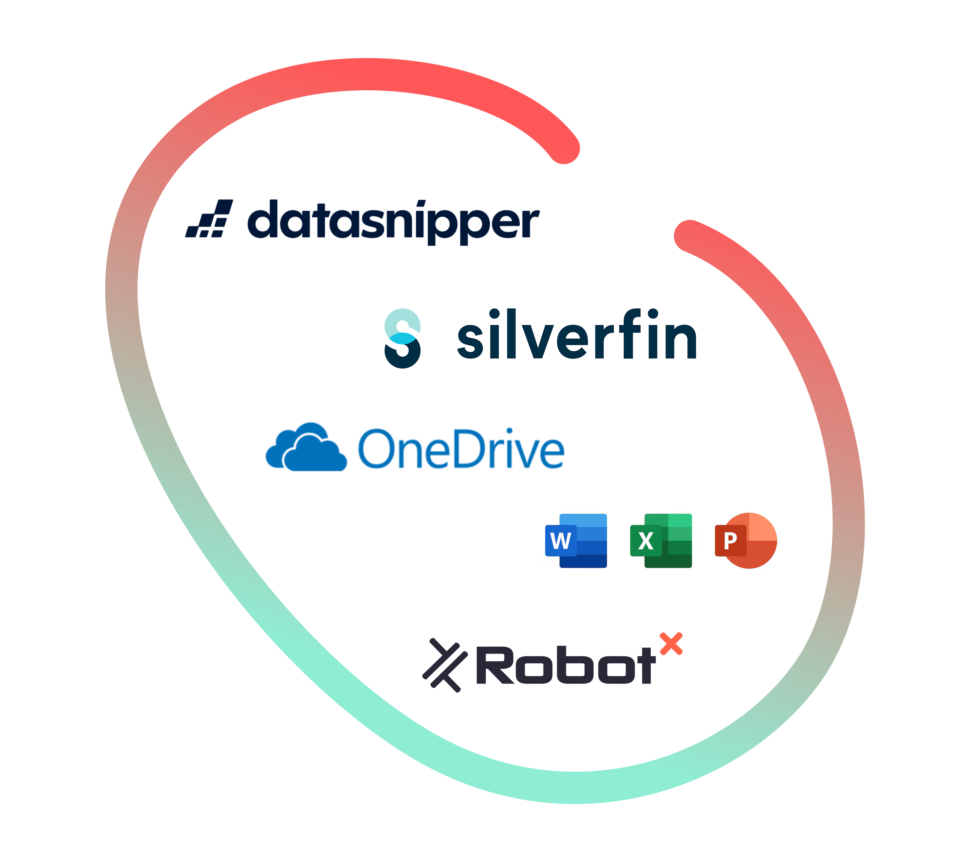 Engyon integraties met bestaande tools zoals Excel, OneDrive en auditing platforms