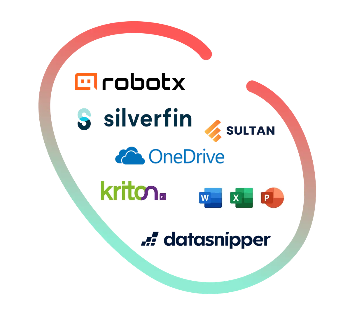Engyon integraties met bestaande tools zoals Excel, OneDrive en auditing platforms